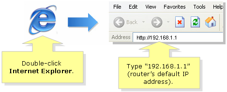 Open your browser to the router's configuration page